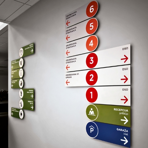 Hospital Signages